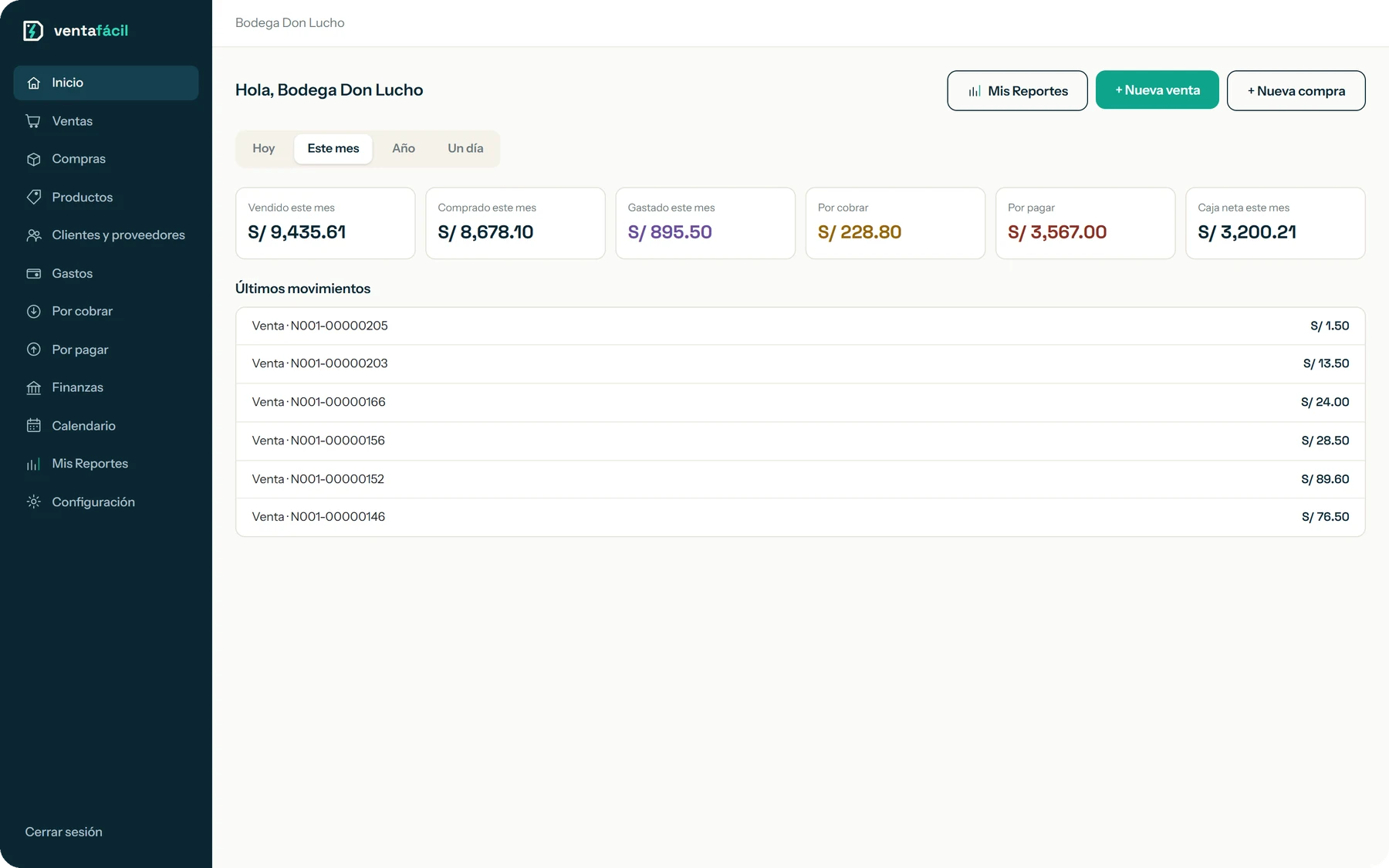 Dashboard de Venta Fácil con ventas, compras y flujo de caja